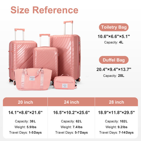 4-Piece Luggage Set with 2-Piece Handbag & 8-Piece Toiletry Kit – Rose Gold PP Suitcase + Beige Travel Accessories