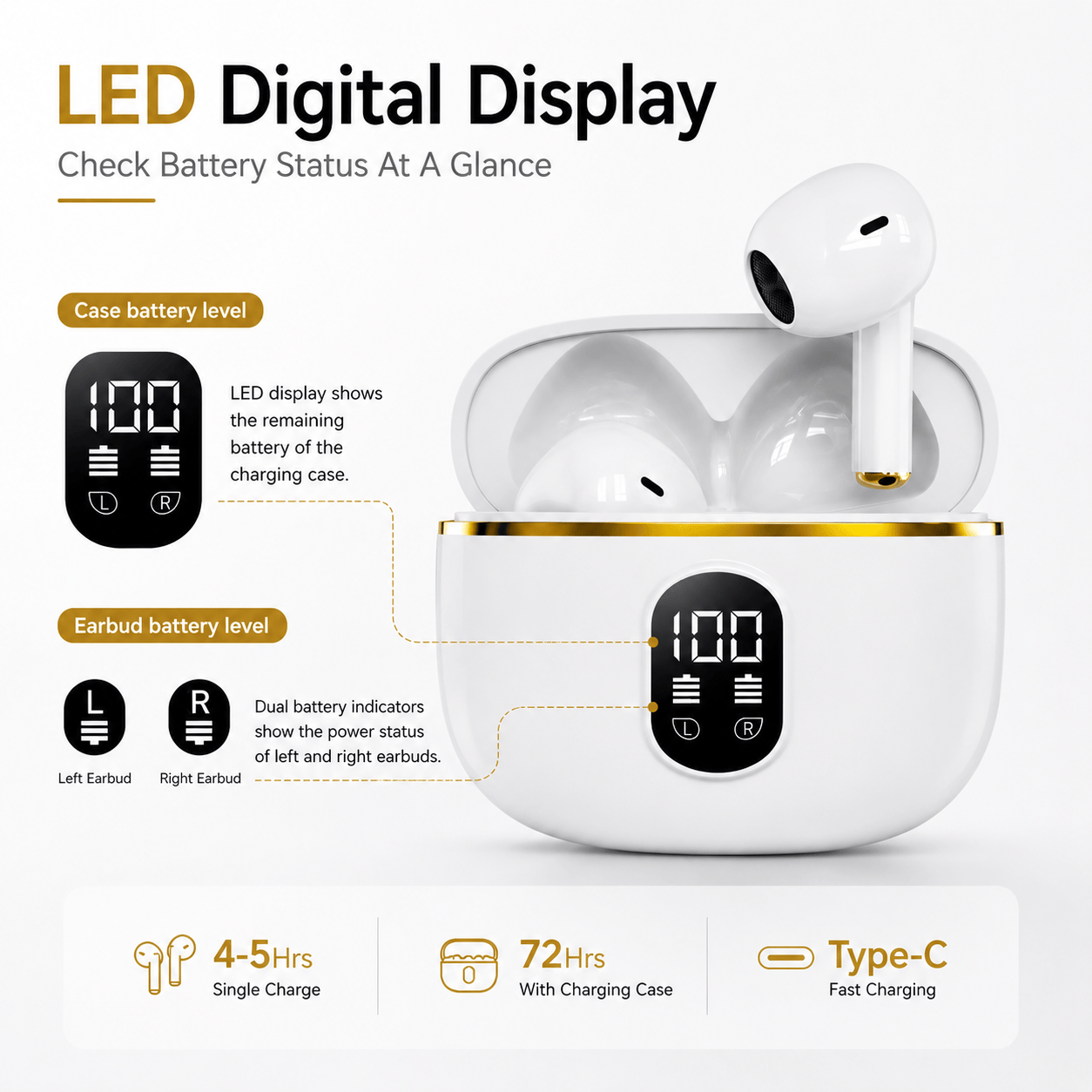 Wireless Earbuds Bluetooth Headphones LED Display Noise Cancelling Sports